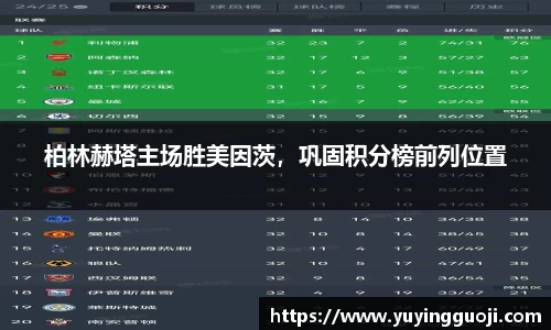 柏林赫塔主场胜美因茨，巩固积分榜前列位置